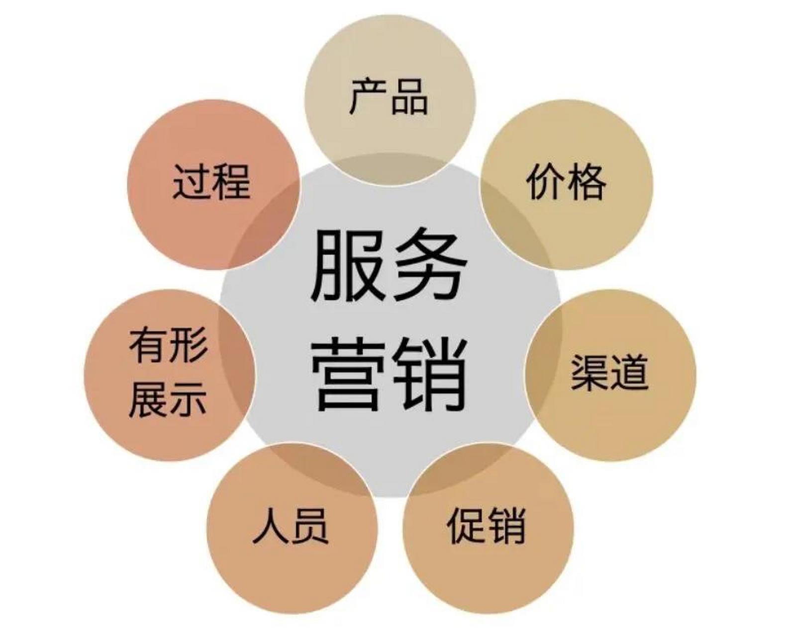 LG冰箱维修售后服务热线