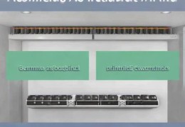 中央空调吊顶接线方式揭秘