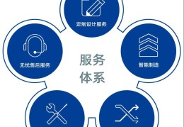 南京鹿客（LOOCK）智能锁售后报修热线24小时客服中心全国网点