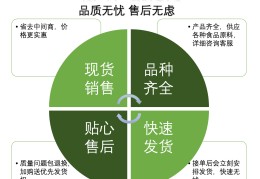 福佑燃气灶400客服电话人工电话400热线
