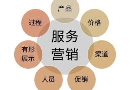 讯阳保险柜售后服务电话官网地址